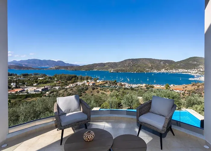 Saronic Topview * Галатас